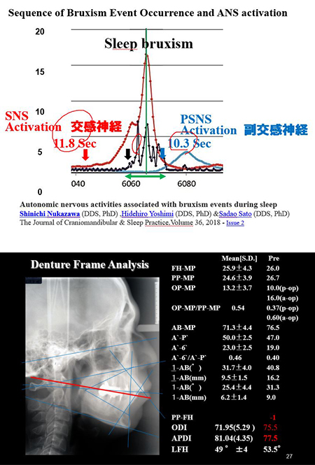 130. Jubiläumstagung der Japan Prosthodontic Society